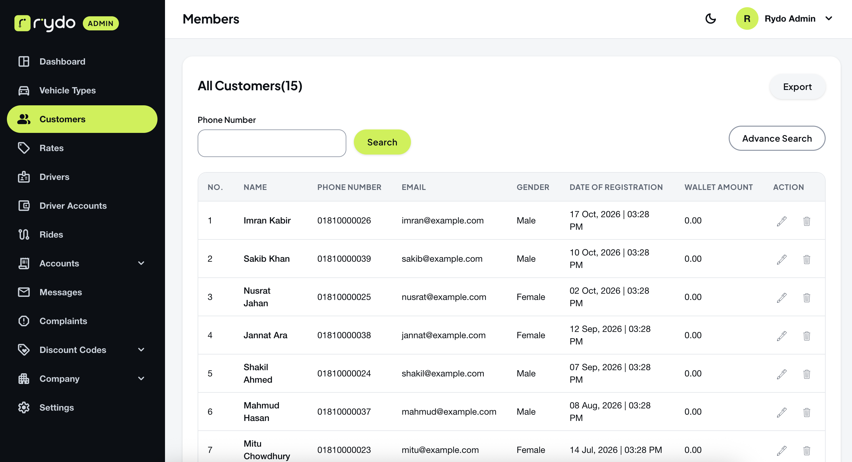 Rydo admin Customers