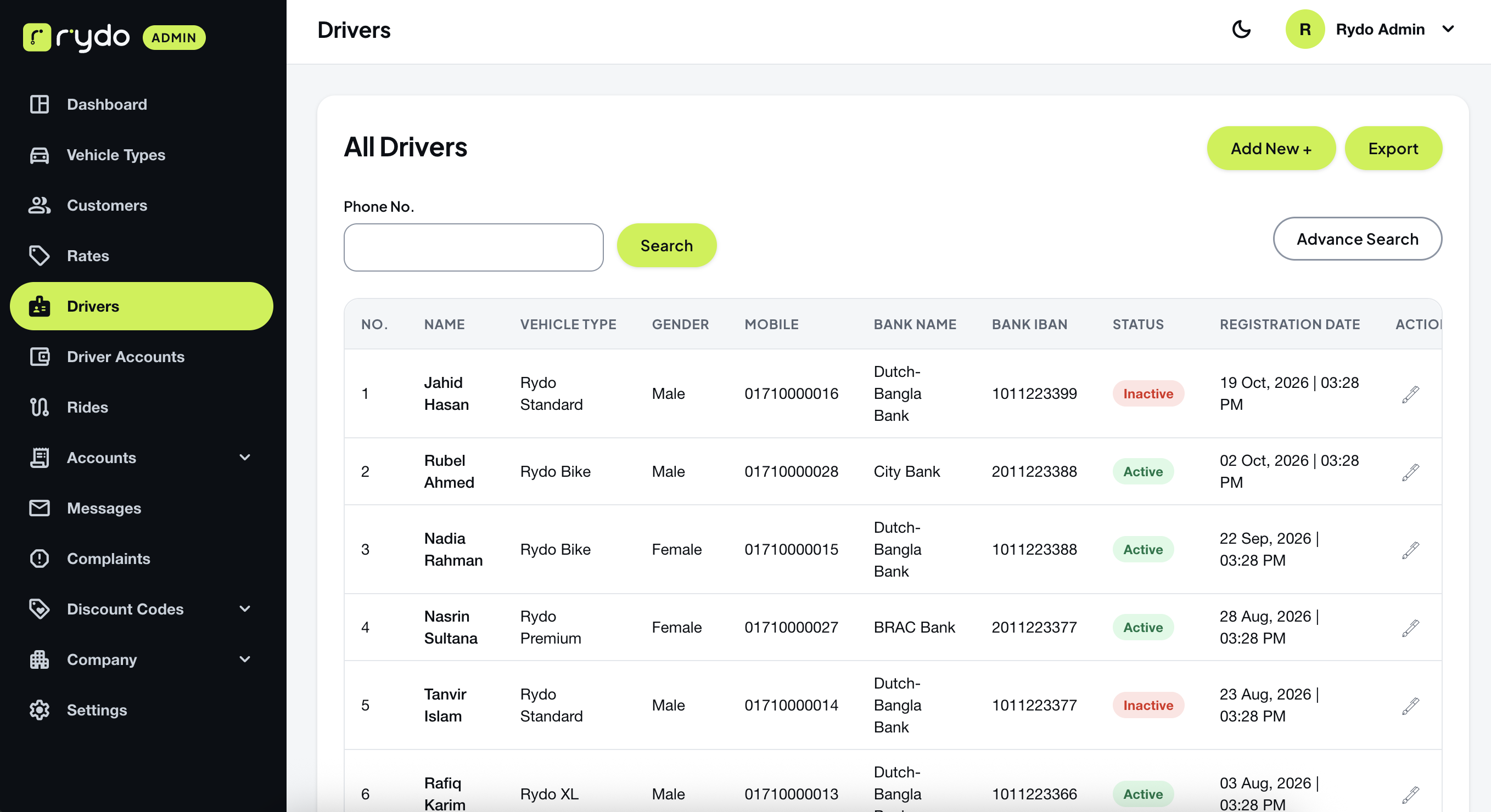 Rydo admin drivers