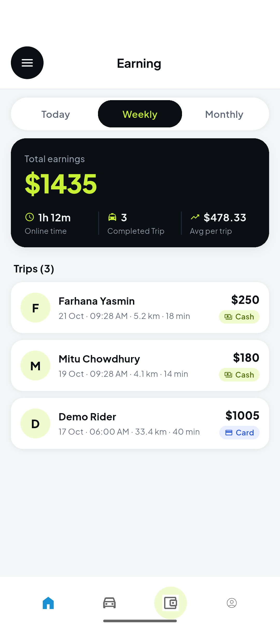 Driver app earnings
